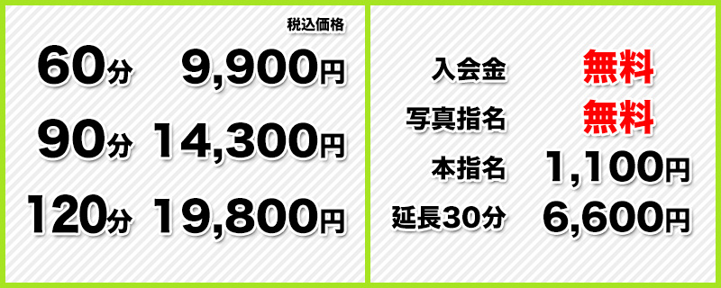 料金システム | 鶯谷・激安デリヘル、乳ースERO鶯谷デリヘルのオフィシャルサイトです。料金システム